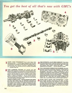 1964 GMC Suburbans and Panels-12.jpg